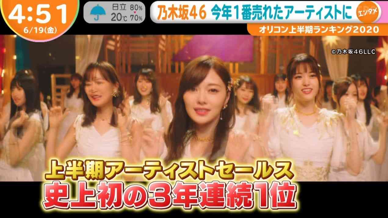Preload Image