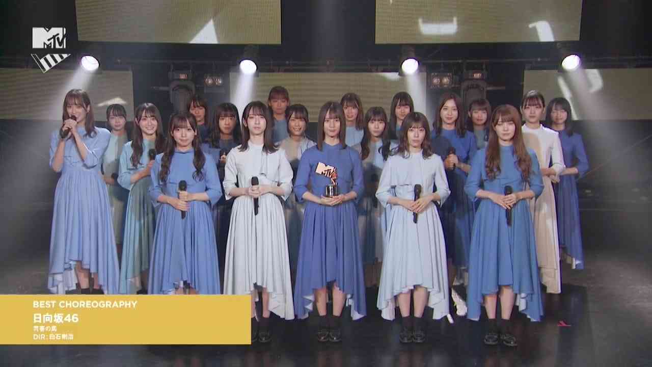 Preload Image
