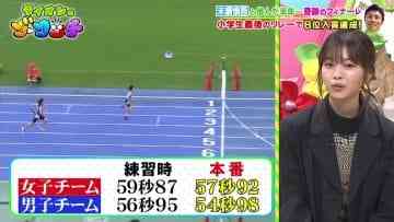 210213 Lion no GOO TOUCH – ex-Nogizaka46 Nishino Nanase – HD.mp4-00009