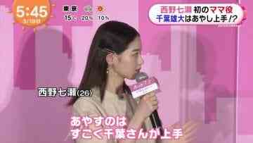 210319 ex-Nogizaka46 Nishino Nanase’s TV News – Mezamashi TV – HD.mp4-00005