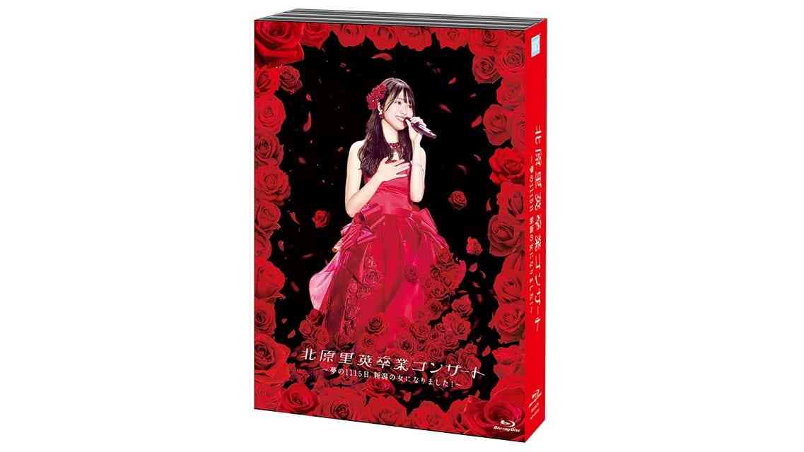 Preload Image