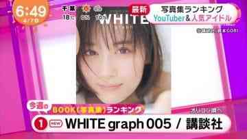 210407 Nogizaka46 Yamashita Mizuki’s TV News – Mezamashi TV – HD.mp4-00003