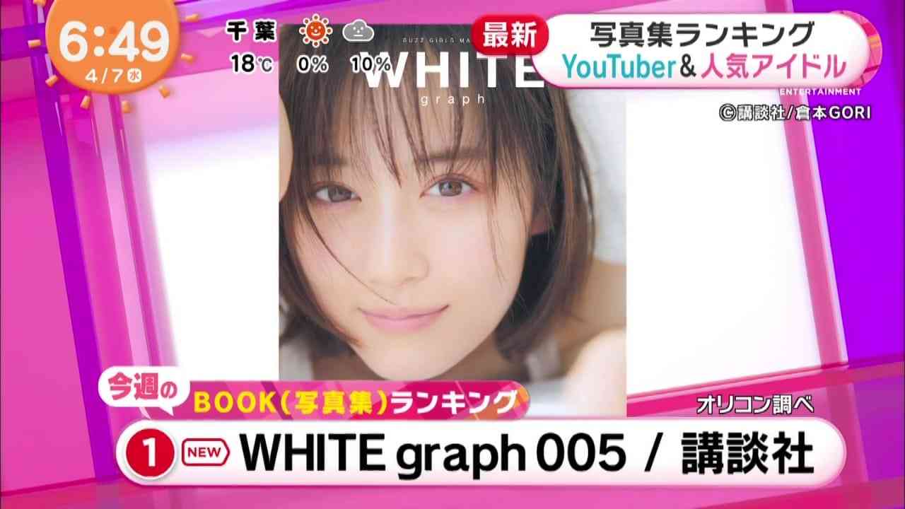 Preload Image