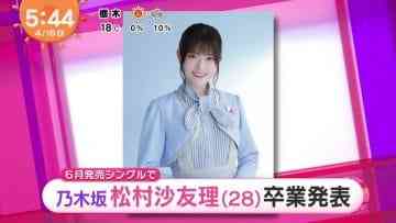 210416 Nogizaka46 Matsumura Sayuri’s TV News – Hayadoki! & Mezamashi TV & ZIP! – HD.mp4-00004