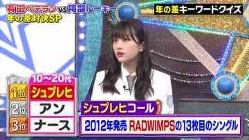 210421 Cream Quiz Miracle – Sakurazaka46 Harada Aoi – HD.mp4-00008