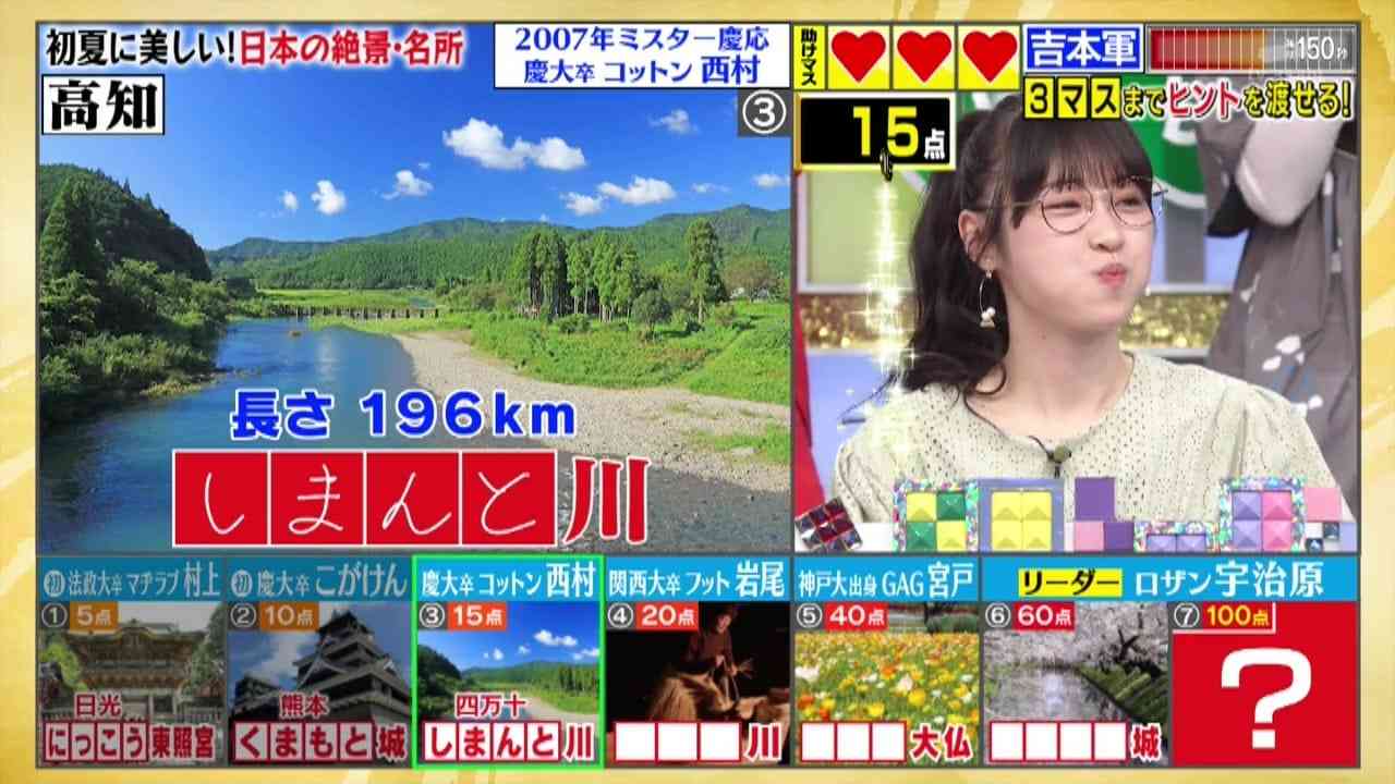 Preload Image