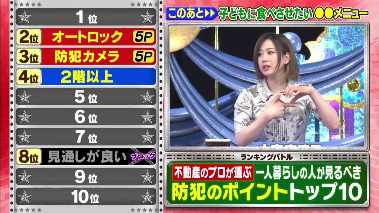 Preload Image