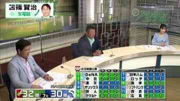 210608 Professional Baseball News 2021 – ex-SKE48 Shibata Aya – HD.mp4-00007