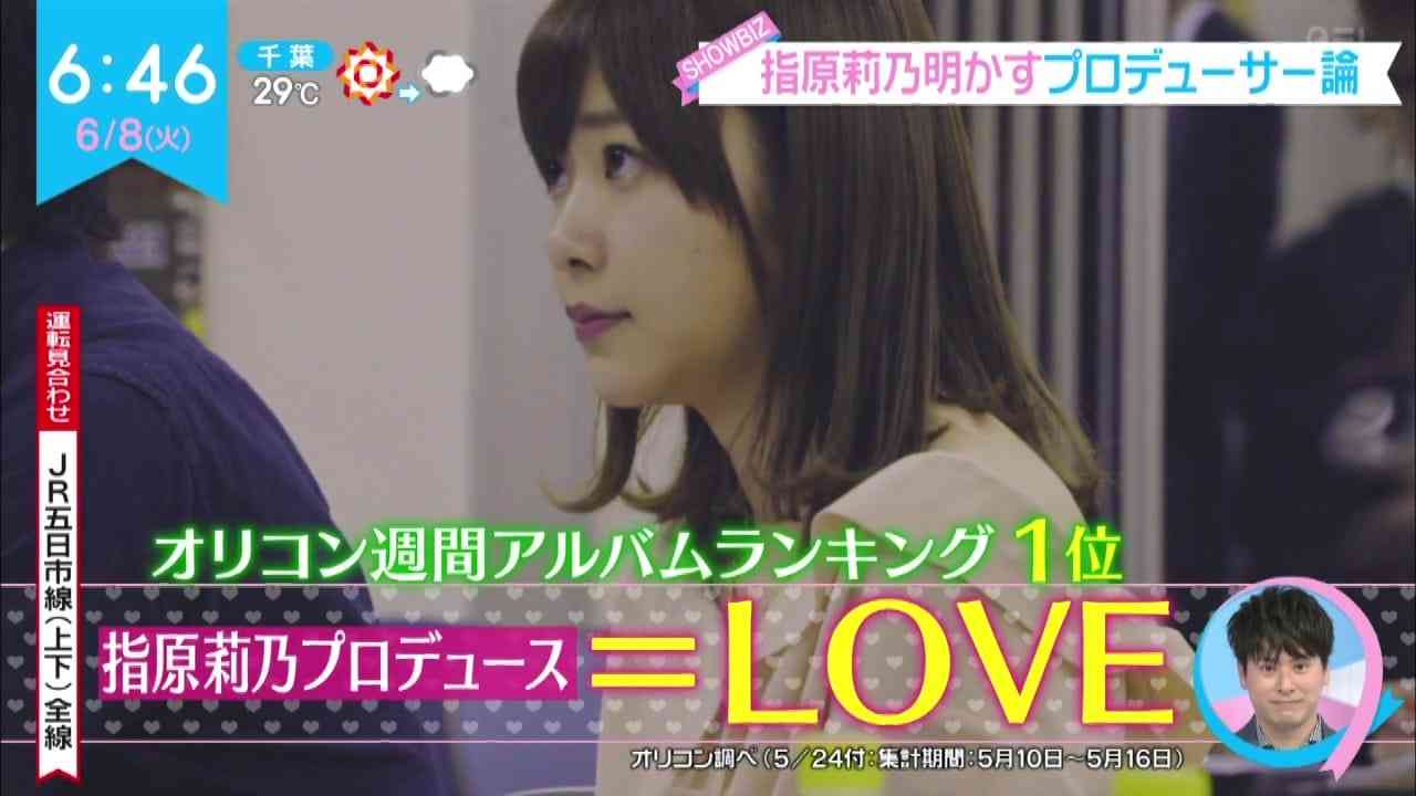 Preload Image