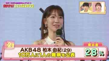 210613 Akko ni Omakase! – AKB48 Kashiwagi Yuki Cut – HD.mp4-00010