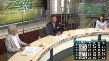 210622 Professional Baseball News 2021 – ex-SKE48 Shibata Aya – HD.mp4-00001