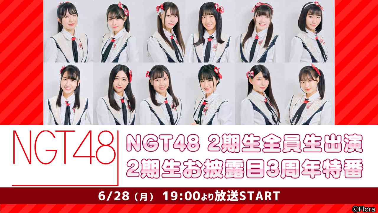Preload Image