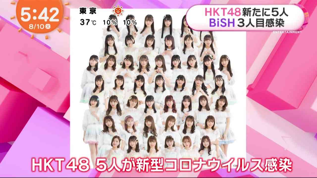 Preload Image