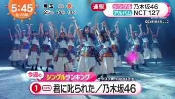 210928 Nogizaka46’s TV News – Hayadoki! & Mezamashi TV – HD.mp4-00002