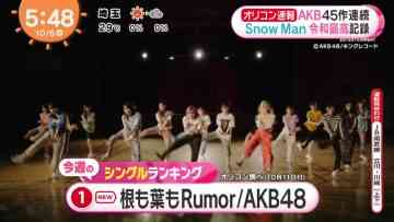 211005 AKB48’s TV News – Mezamashi TV & Good! Morning – HD.mp4-00004