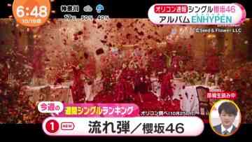 211019 Sakurazaka46’s TV News – Mezamashi TV – HD.mp4-00003