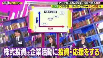 211024 Nichiyoubi no Hatsumimi Gaku – AKB48 Muto Tomu & Sakurazaka46 Harada Aoi – HD.mp4-00007