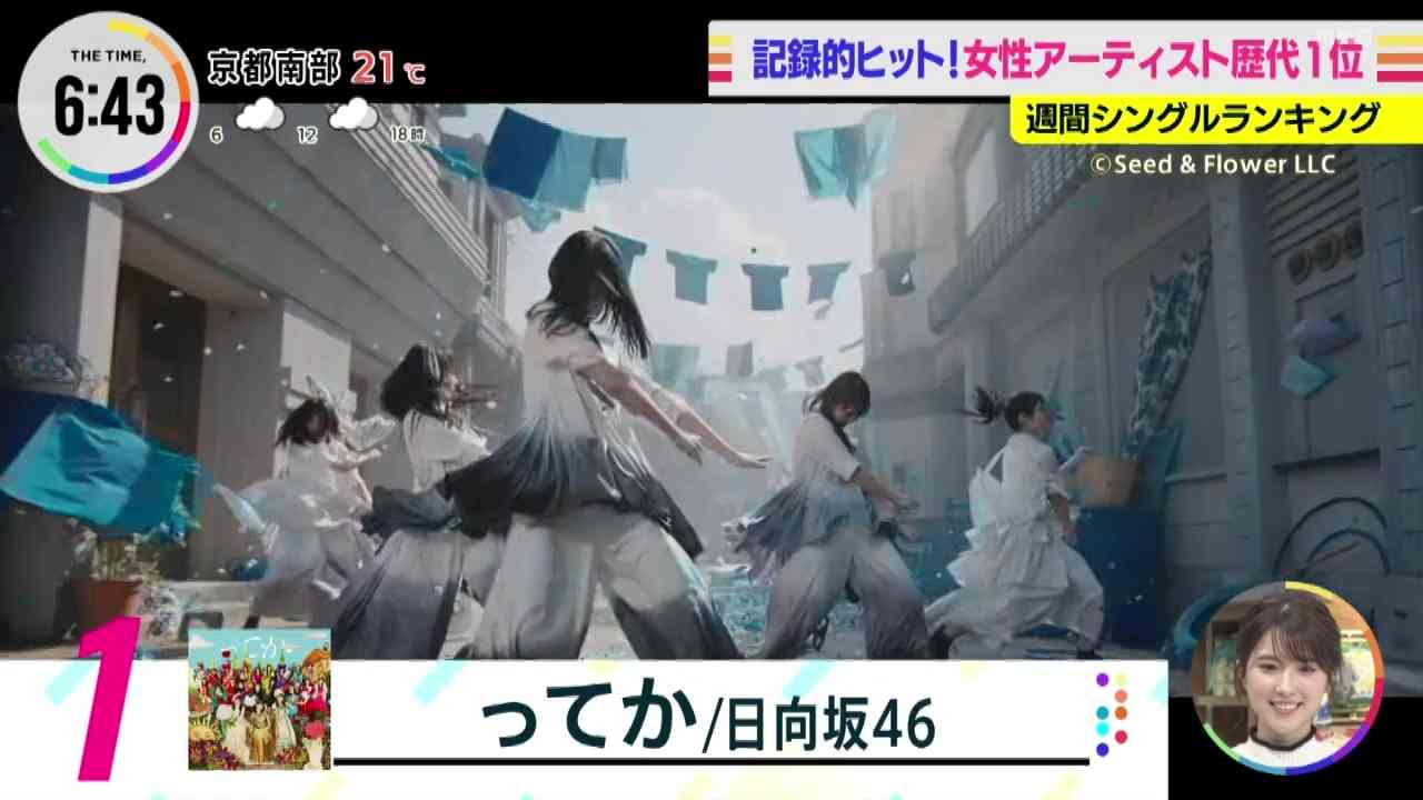 Preload Image