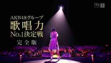 211108 AKB48 Group Singing Power No.1 Kettei-sen Full Version ~ The Battle’s First Behind-the-scenes Document Release – HD.mp4-00001
