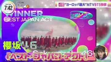 211116 Sakurazaka46’s TV News – THE TIME – HD.mp4-00004