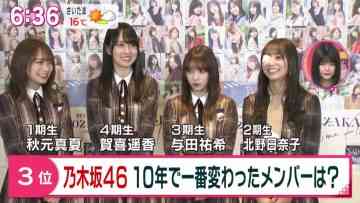 211211 Nogizaka46 Akimoto Manatsu, Kaki Haruka, Yoda Yuki, Kitano Hinako’s TV News – Marutto! Saturday – HD.mp4-00002