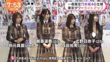 211211 Nogizaka46 Akimoto Manatsu, Kaki Haruka, Yoda Yuki, Kitano Hinako’s TV News – Mezamashi Doyoubi – HD.mp4-00002