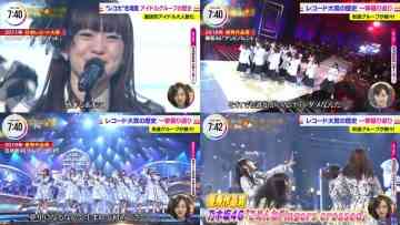 211227 AKB48 & Keyakizaka46 & Hinatazaka46 & Nogizaka46’s TV News – THE TIME – HD-tile
