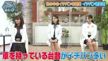 220115 Cunning Takeyama no Ichiban Kenkyuujo – ex-Nogizaka46 Ito Karin, Sagara Iori, Nakada Kana – HD.mp4-00005