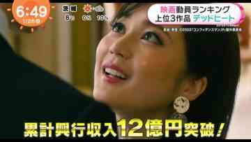 220125 ex-Nogizaka46 Ikuta Erika’s TV News – Mezamashi TV – HD.mp4-00001