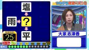 220202 Cream Quiz Miracle 9 2Hours SP – ex-AKB48 Oya Shizuka – HD.mp4-00004