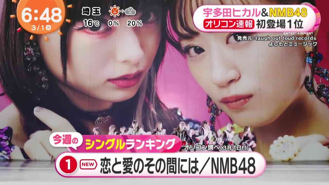 Preload Image