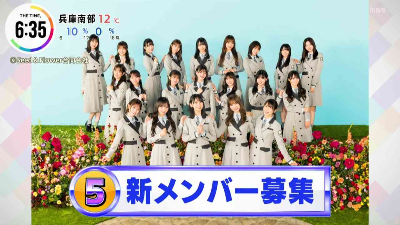 Preload Image