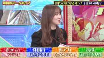 220315 Chou Muteki Class – ex-HKT48 Sashihara Rino & ＝LOVE Saito Nagisa – HD.mp4-00016