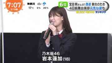 220319 Nogizaka46 Iwamoto Renka’s TV News – Mezamashi Doyoubi – HD.mp4-00004