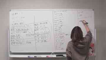 220331 Shin YNN NMB48 CHANNEL – YNN Staff Planning Meeting – HD.mp4-00001