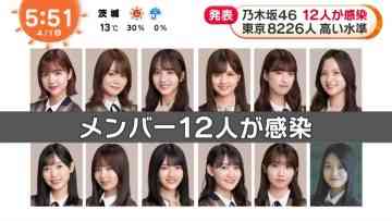 220401 Nogizaka46’s TV News – Mezamashi TV – HD.mp4-00007