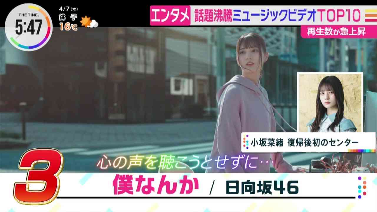 Preload Image
