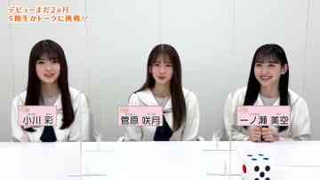220425 New Nogizaka Star Tanjou! SHOWROOM Original 5-Kisei Hajimete Talk! – FHD.mp4-00001