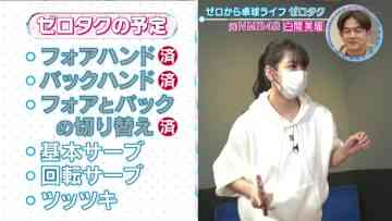 220501 TV Tokyo Takkyuu-juku ~Hito Rally, Ittokuuuu~ – ex-NMB48 Shiroma Miru – HD.mp4-00003