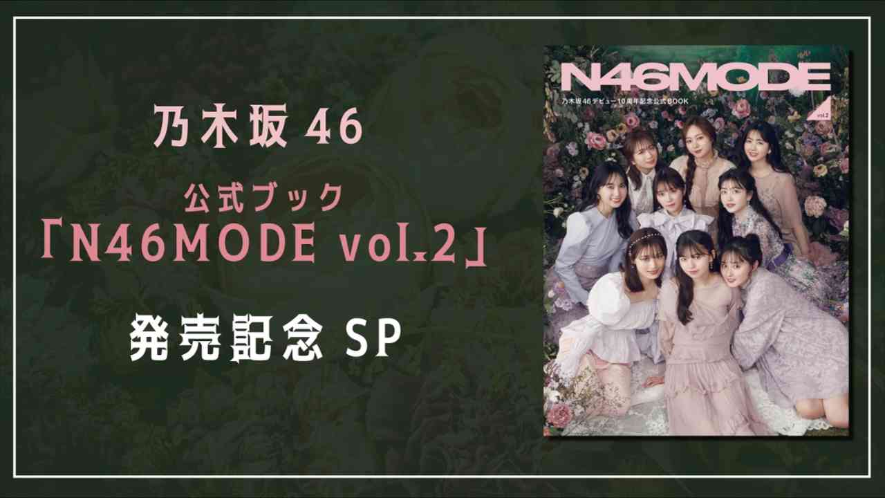 Preload Image