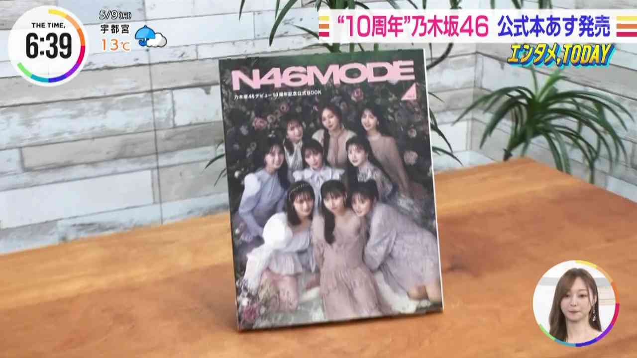 Preload Image