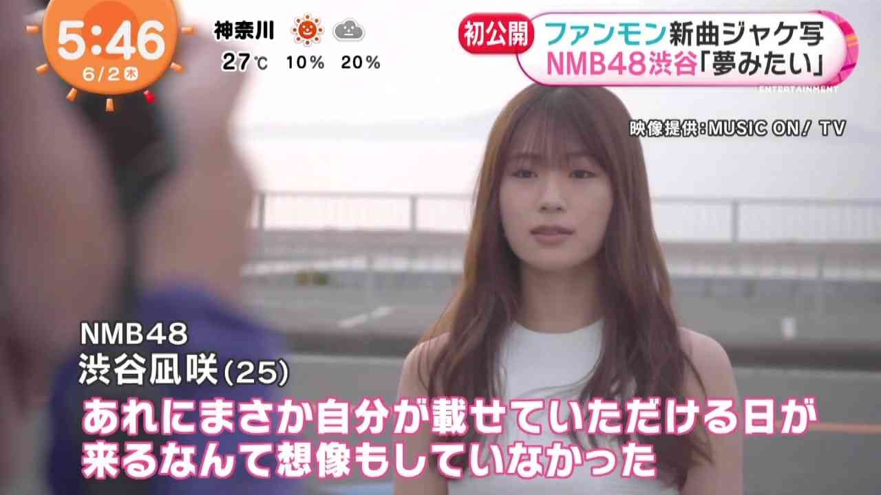Preload Image