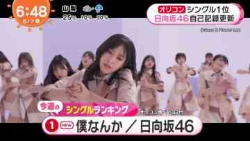 220607 Hinatazaka46’s TV News – Mezamashi TV – HD.mp4-00003