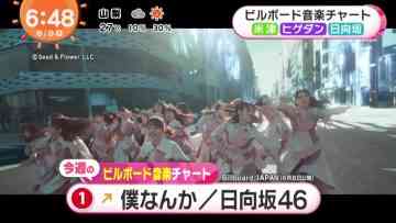 220609 Hinatazaka46’s TV News – Mezamashi TV – HD.mp4-00003