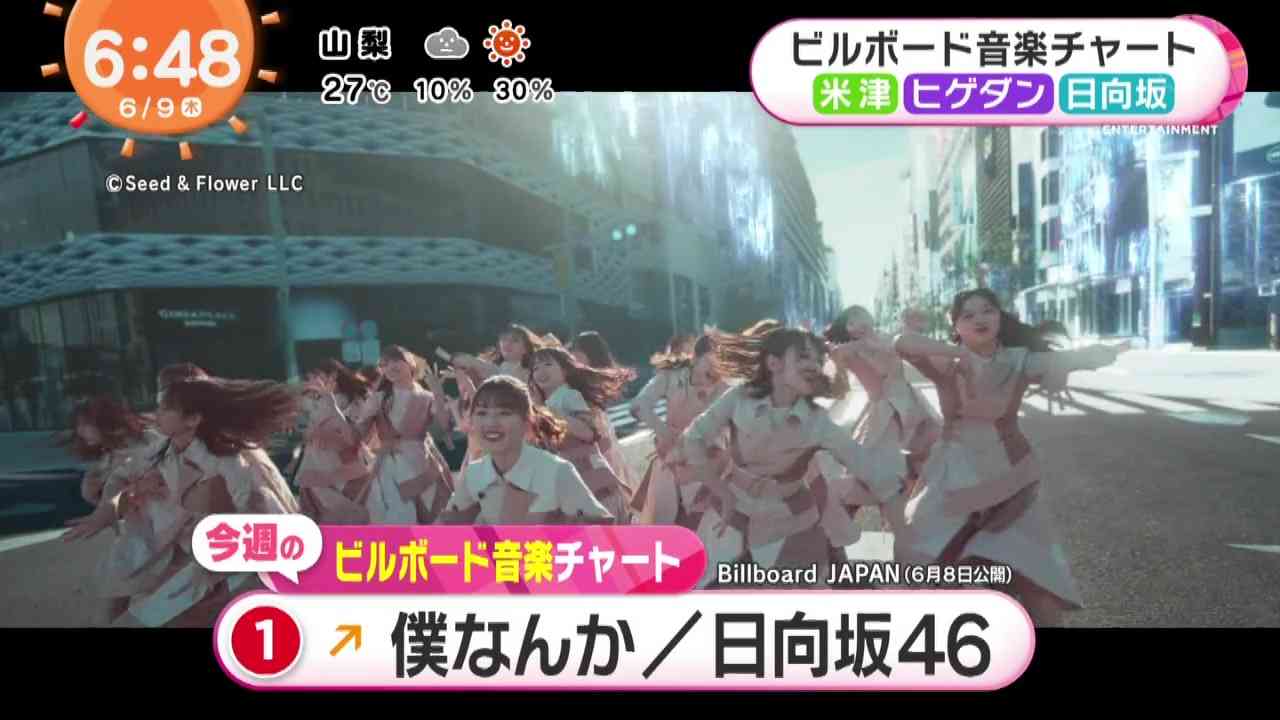Preload Image