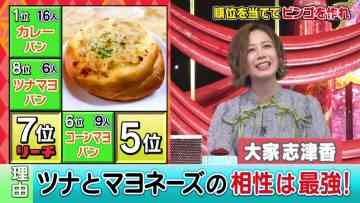 220615 Cream Quiz Miracle 9 2Hours SP – ex-AKB48 Oya Shizuka – HD.mp4-00010