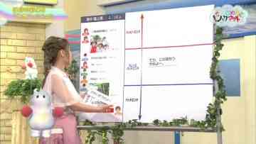 220624 Ijime wo Knock Out – ex-AKB48 Takahashi Minami – HD.mp4-00001