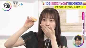220707 THE TIME – Sakurazaka46 Matsuda Rina Cut – HD.mp4-00001