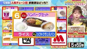 220809 Senzai Nouryoku Test – ex-AKB48 Minegishi Minami – HD.mp4-00012