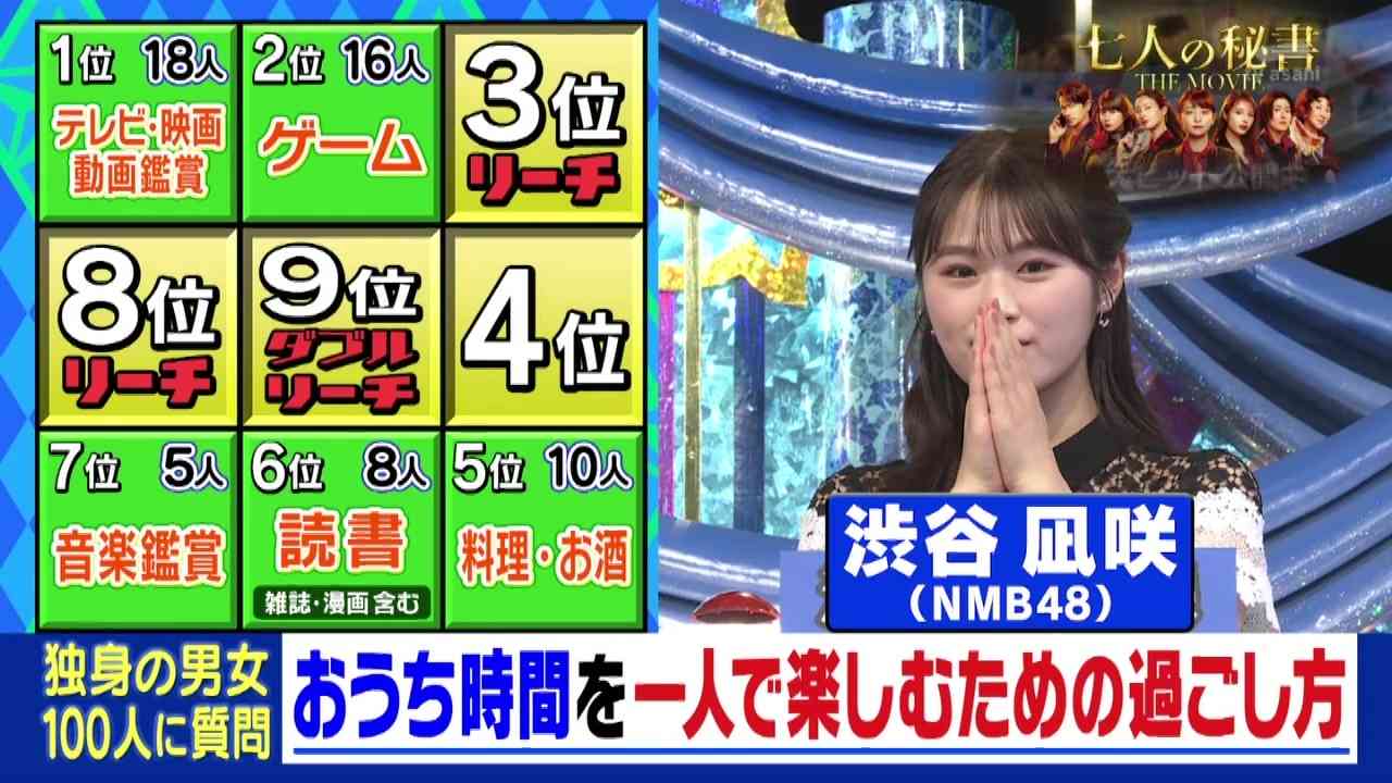 Preload Image